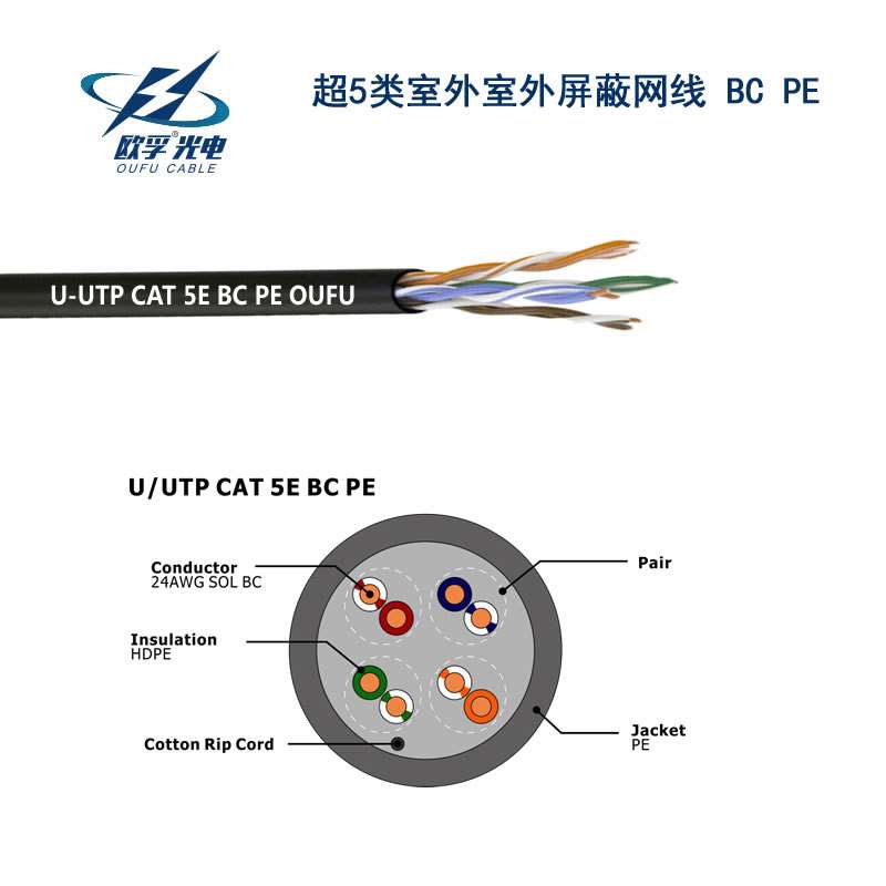 U/UTP超5类4对非屏蔽室外电缆(23AWG)