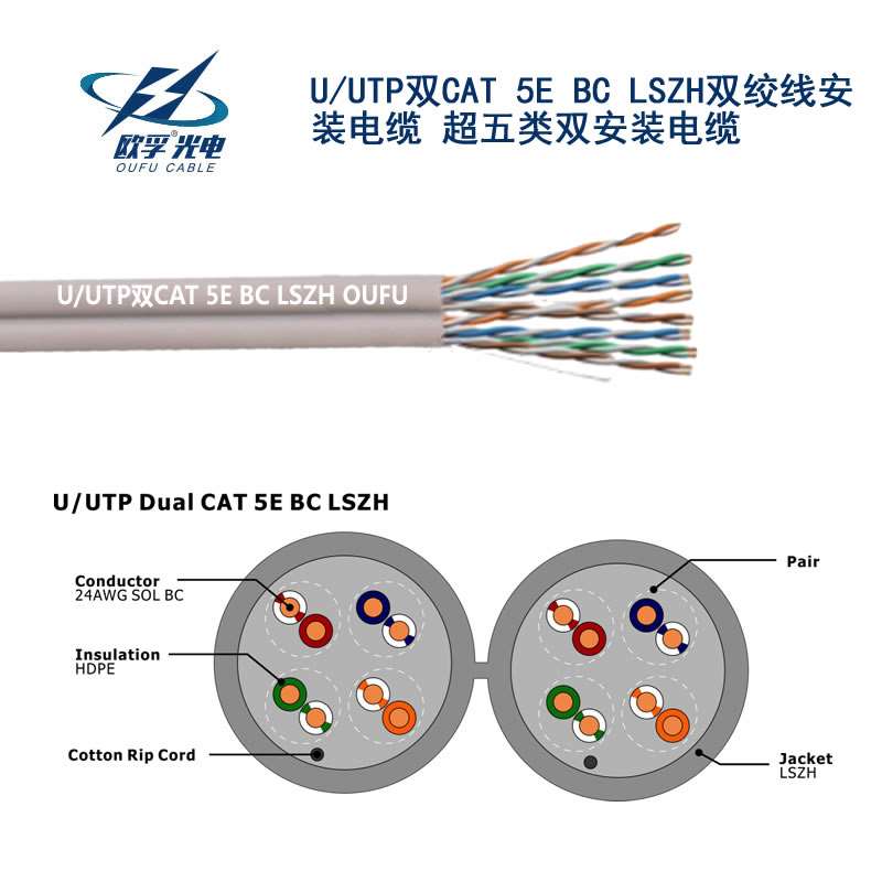 U / UTP双CAT 5E BC LSZH双绞线安装电缆