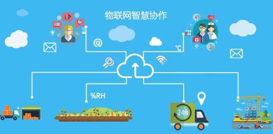 三明市台江医院智慧物联定位系统采购项目招标