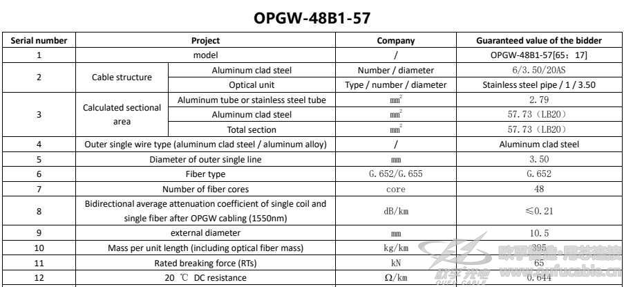欧孚OPGW-48B1-57光缆生产厂家参数
