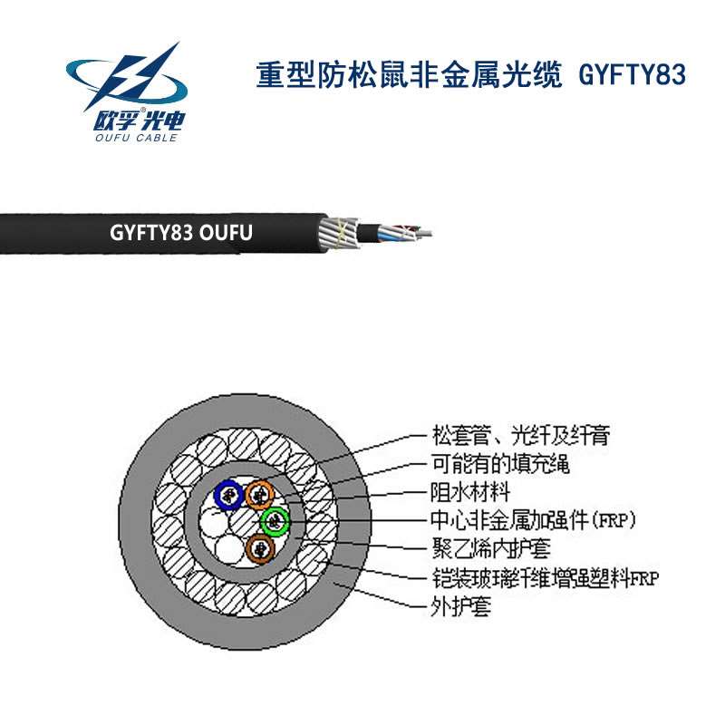 欧孚重型防松鼠非金属光缆GYFTY83