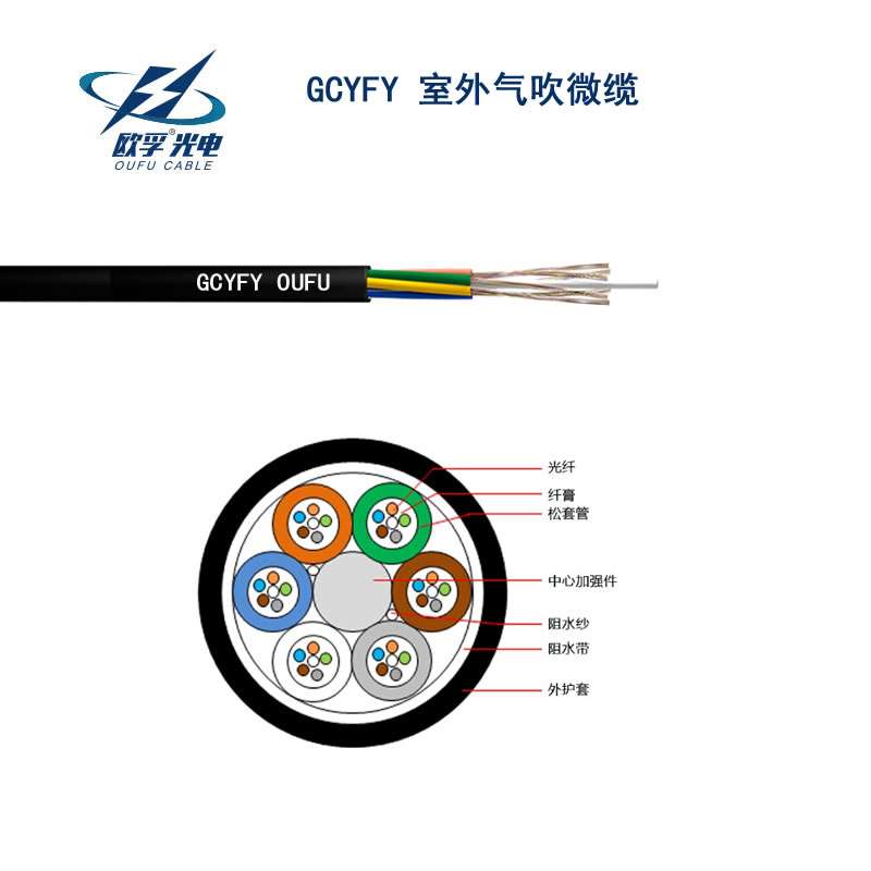 GCYFY光缆