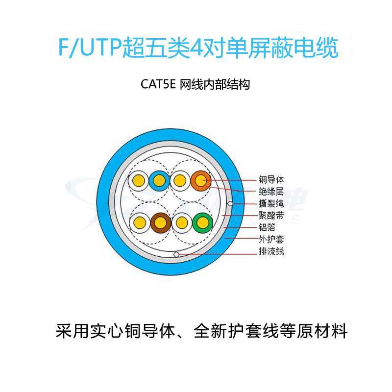 超五类单屏蔽网线