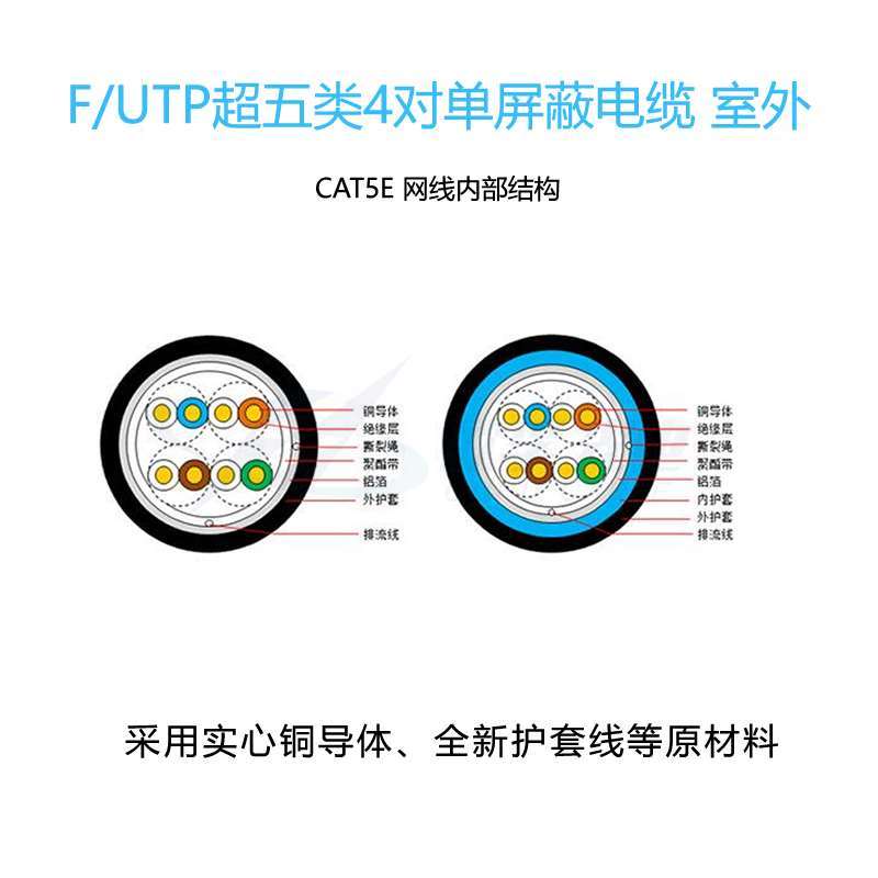 室外超五类单屏蔽网线