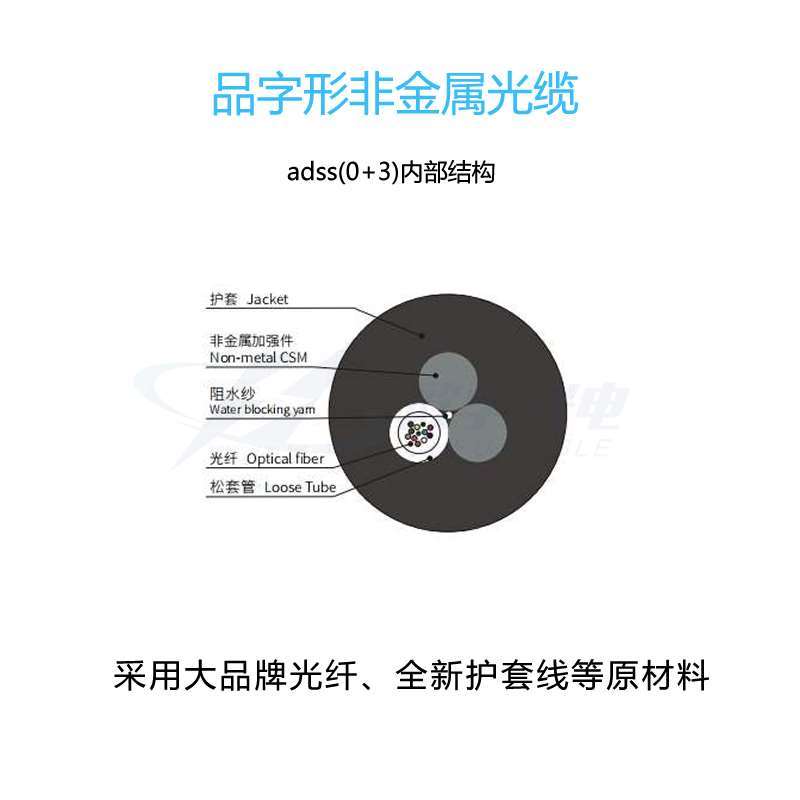 欧孚ADSS电力光缆（0+3）
