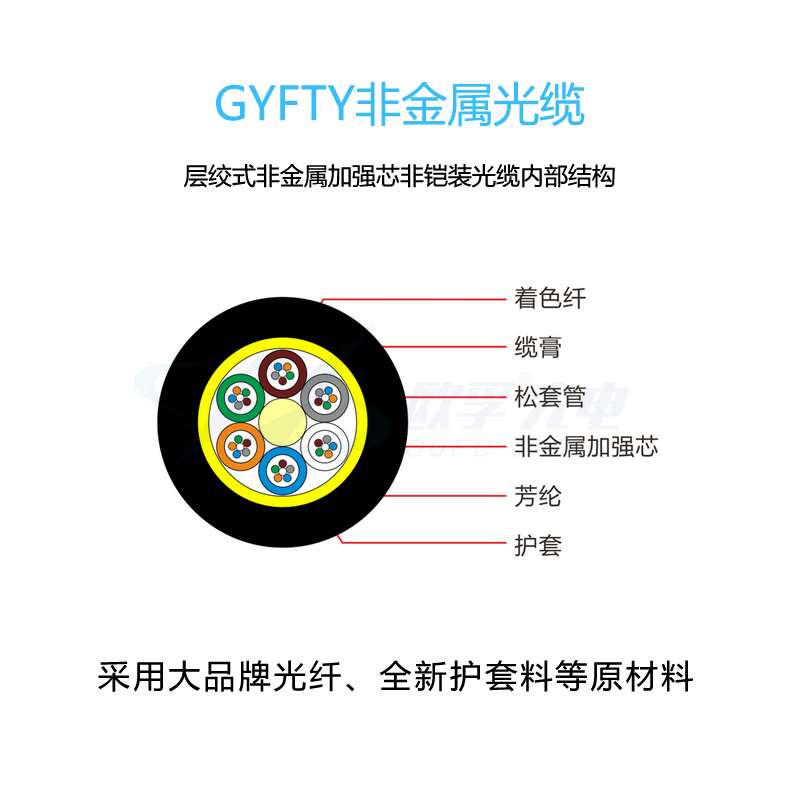 欧孚GYFTY非金属光缆结构图