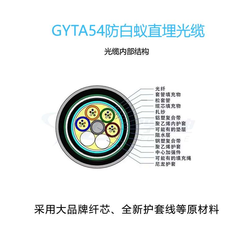 GYTA54防白蚁直埋光缆