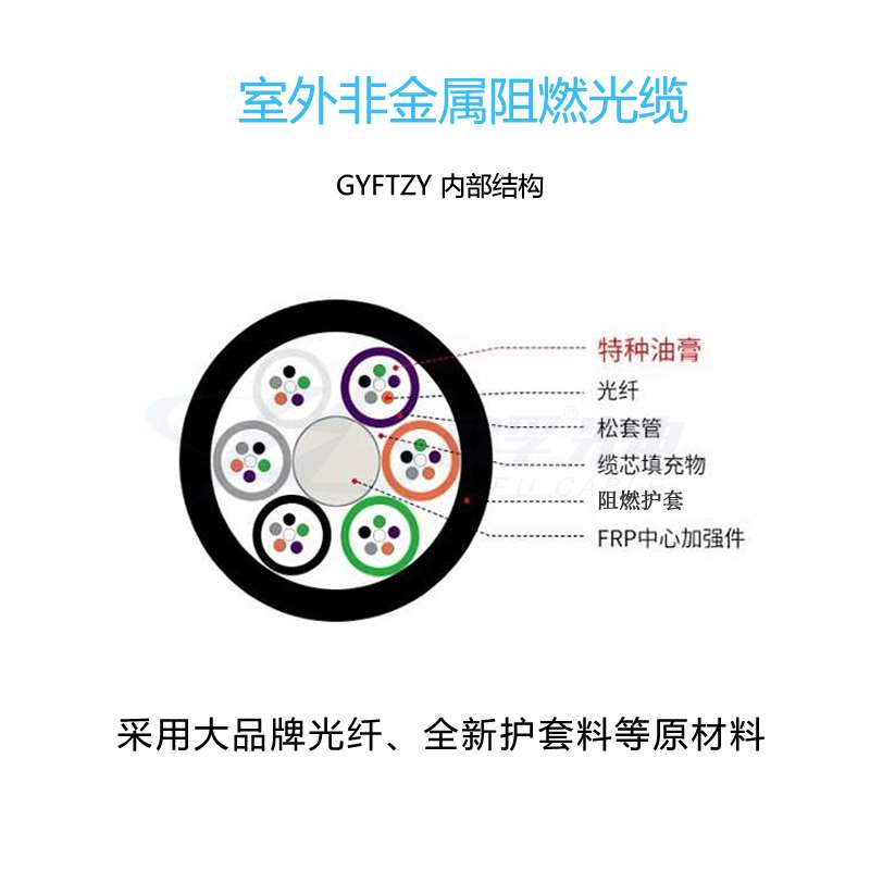 欧孚GYFTZY非金属阻燃光缆